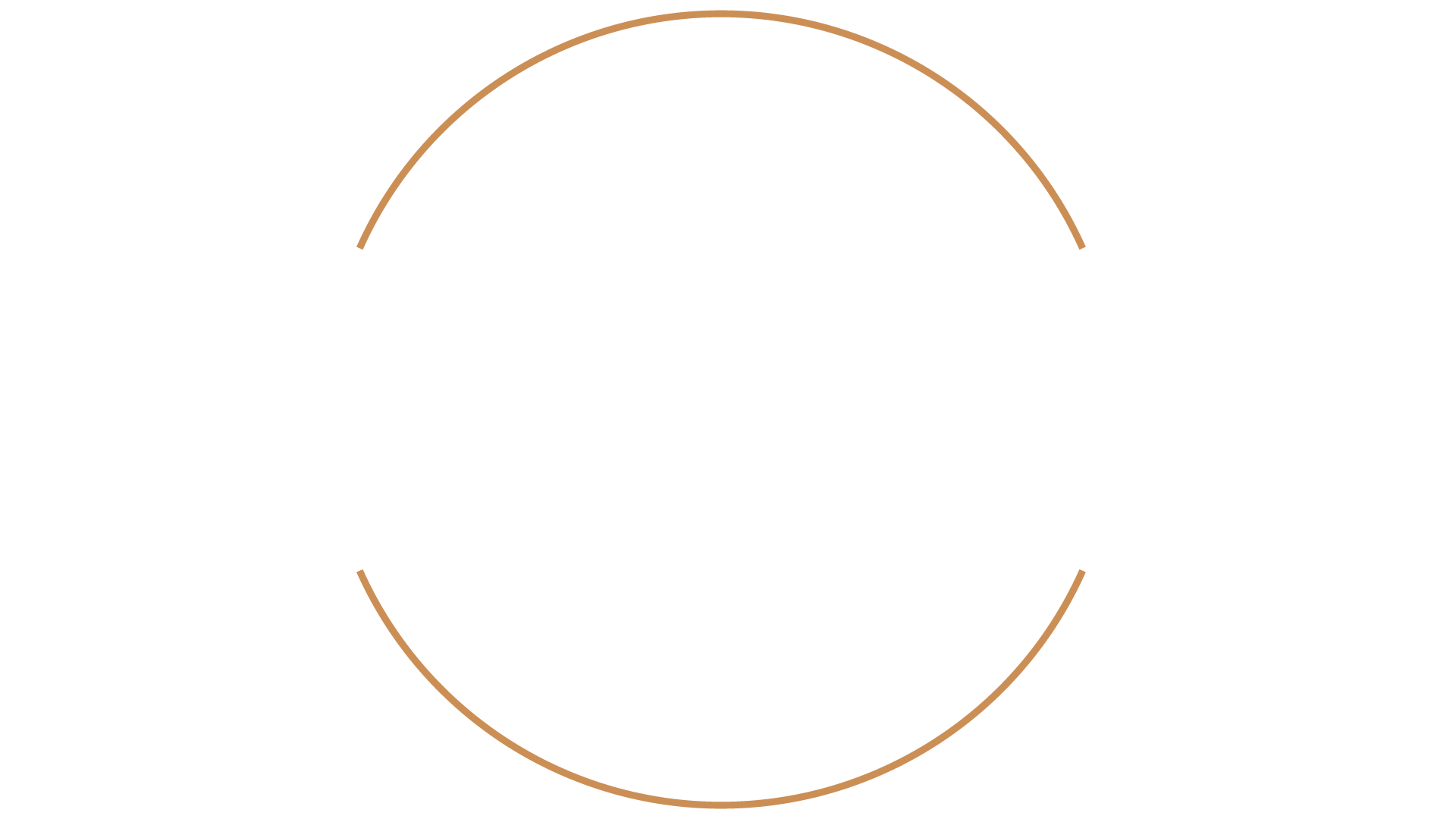 All In For